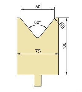 GWD-T060/80°/R5