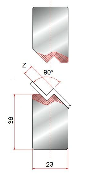 GWZ-90°-Z1-Z8